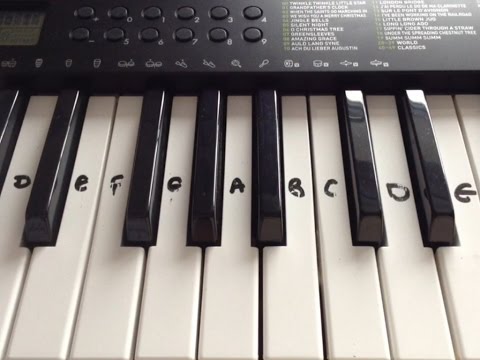 Keyboard Tutorial - Simple Version of Fur Elise | For Beginners