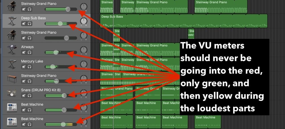 1 Vu Meters (Edited) How To Master A Song In Garageband