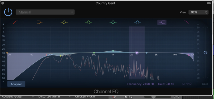 What Is EQ 