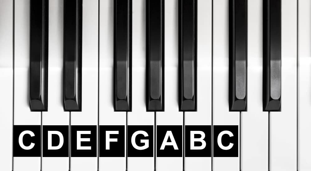 C Major Scale - How to Play Piano Using Chords Only .jpg