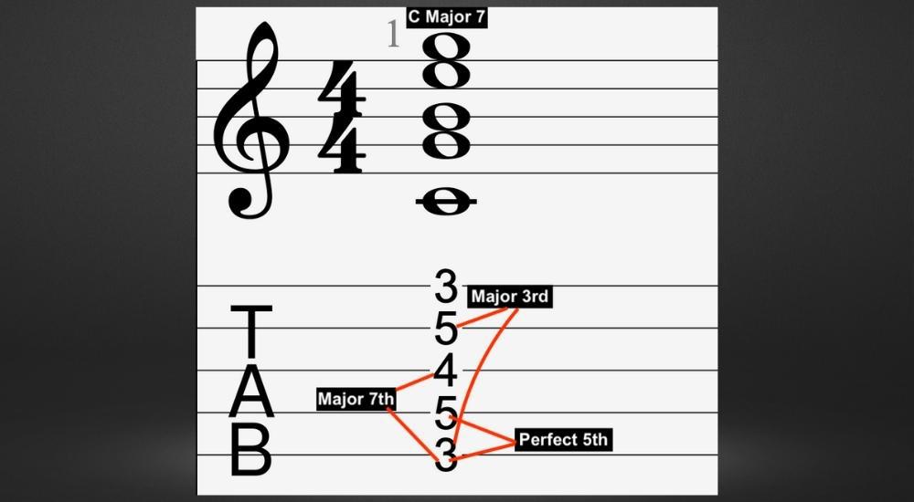 Build and Name Chords - How Long It Takes To Learn Music Theory 