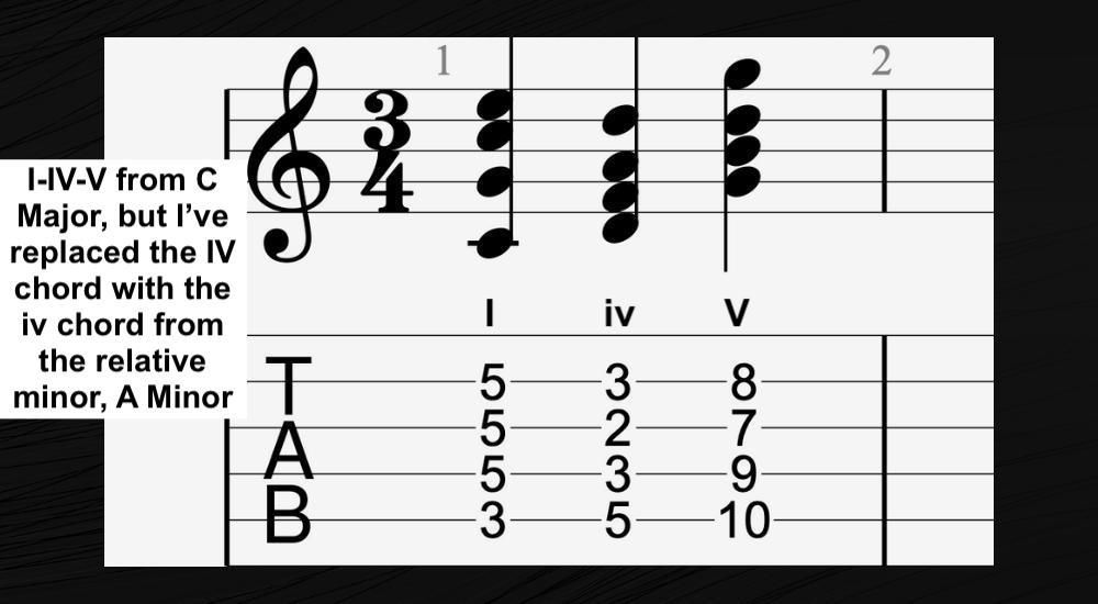 Modal Mixture - How Long It Takes To Learn Music Theory
