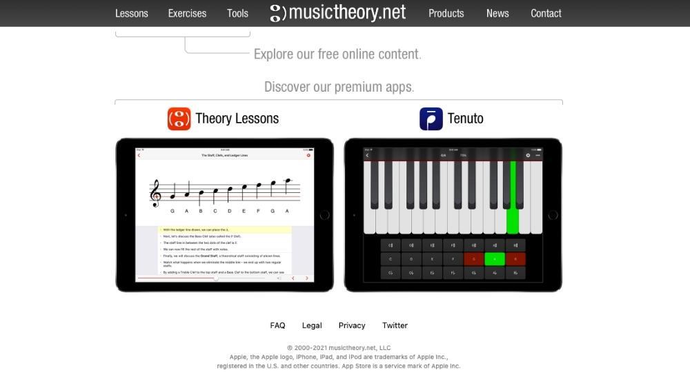 Music Theory - How to Learn Music Theory On Your Own