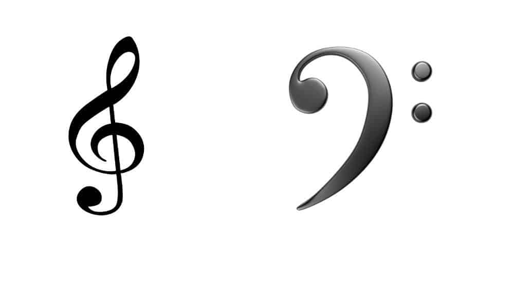 Treble and Bass Clef - How Long It Takes To Learn Theory 