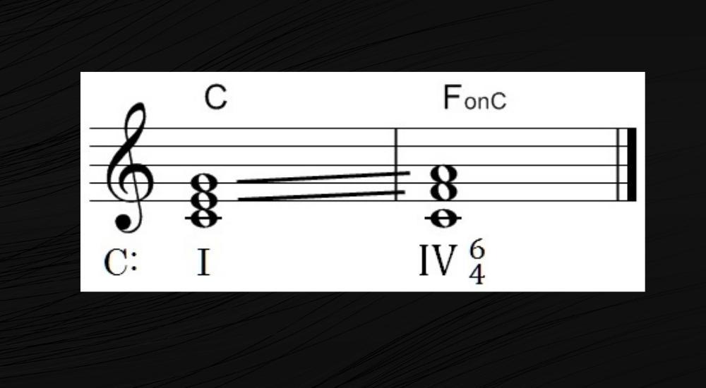 Voice Leading - How Long Does It Take To Learn Music Theory?