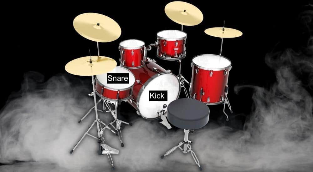 Drum Kit Diagram / Kick and Snare- How To Mix Drums in Garageband