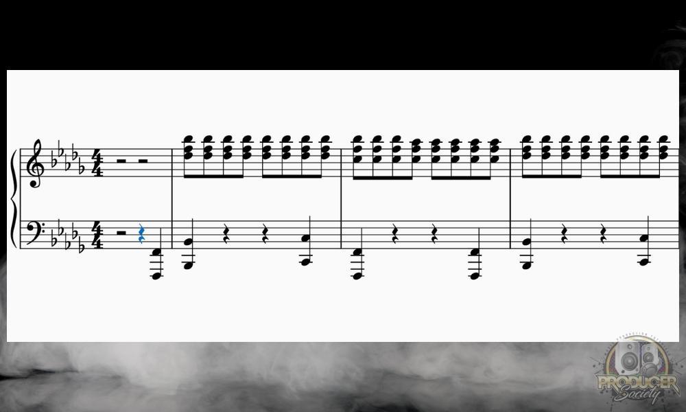 Can You Play Fur Elise On A 61 Key Keyboard