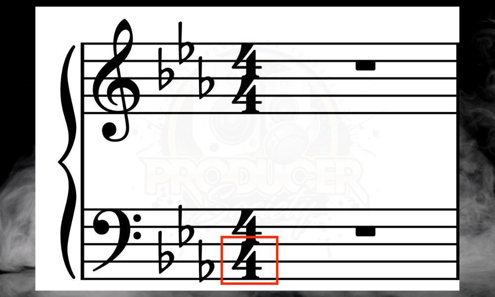 Bottom Number of a Time Signature - What's the Difference Between a Key Signature and a Time Signature