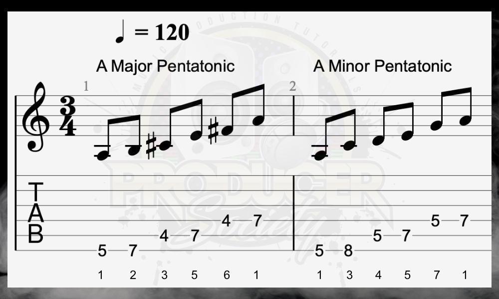 A Major / A Minor Pentatonic - Major vs Minor Pentatonic - What's the Difference