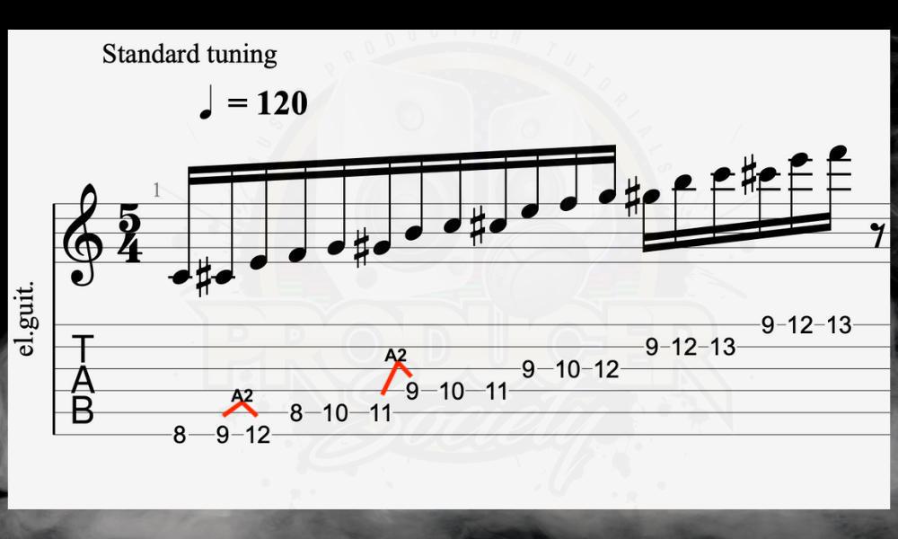 Double Harmonic Scale (A2) - What is the Darkest Scale (Including Its Modes)