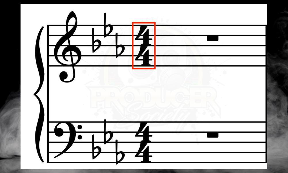 Eb Major Again  - What's the Difference Between a Key Signature and a Time Signature.