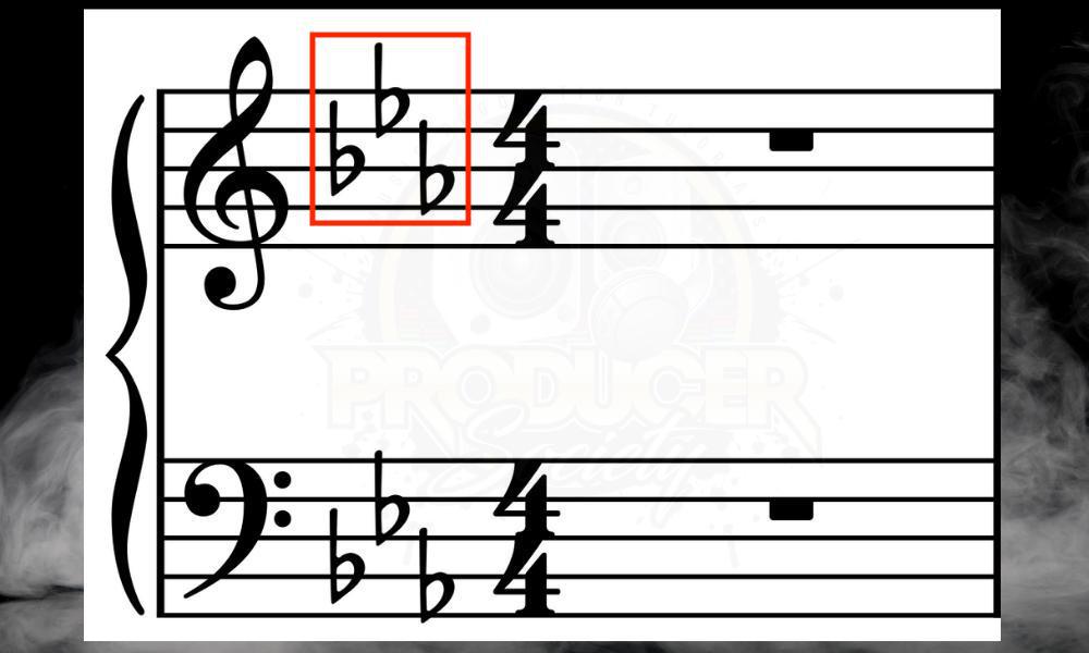 5 - Eb Major - What's the Difference Between A Key Signature and a Time Signature? 
