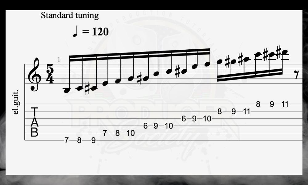 Locrian bb3 bb7 - What is the Darkest Scale? 