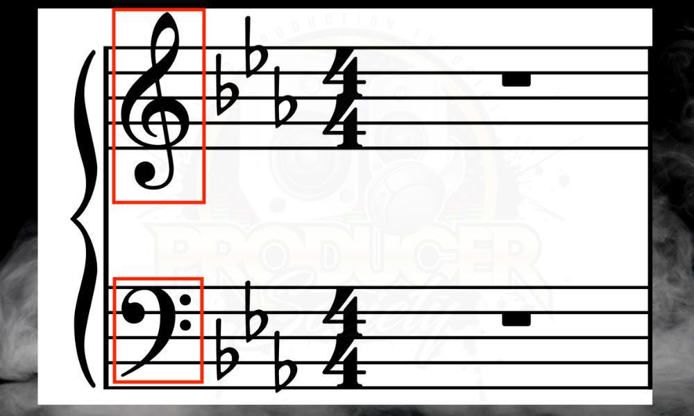 The Clef - What's the Difference Between A Time Signature and a Key Signature