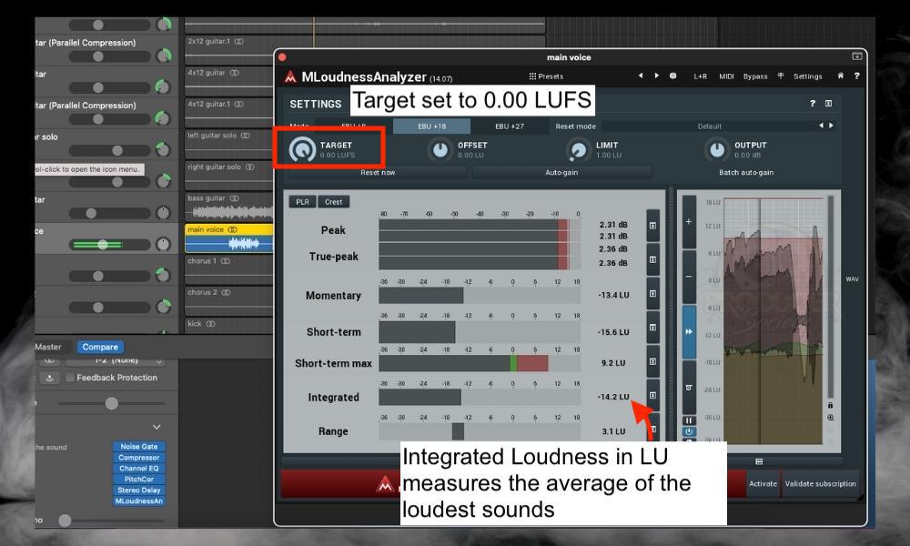 MLoudnessAnalyzer on the Vocal Signal Chain - How Loud Should Your Vocals Be 