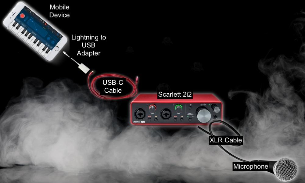 Connecting Scarlett 2i2 to an iPhone - How to Use the Scarlett 2i2 With A Microphone [EXPLAINED]