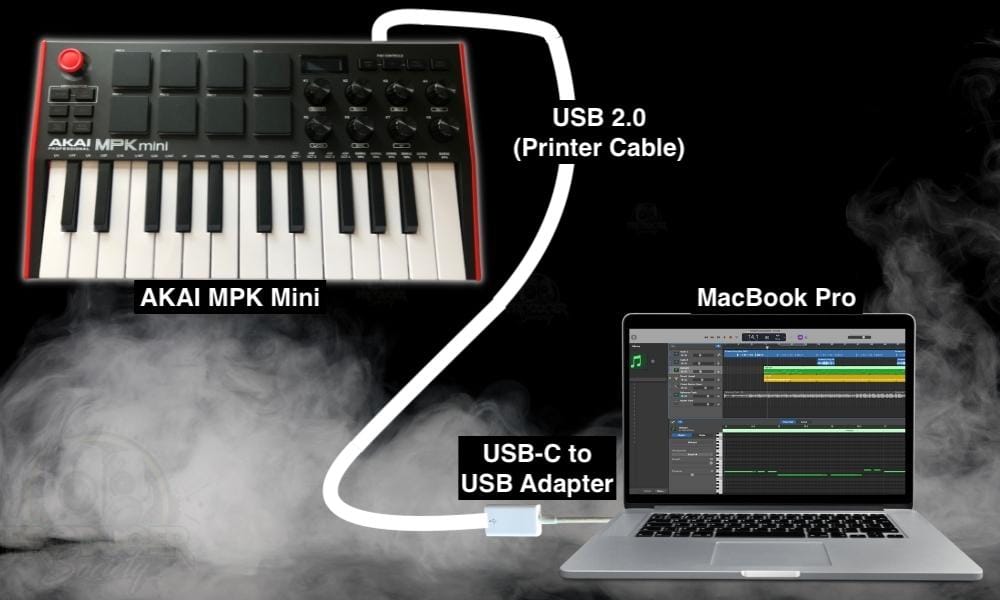 akai professional mpk mini mk3 garageband