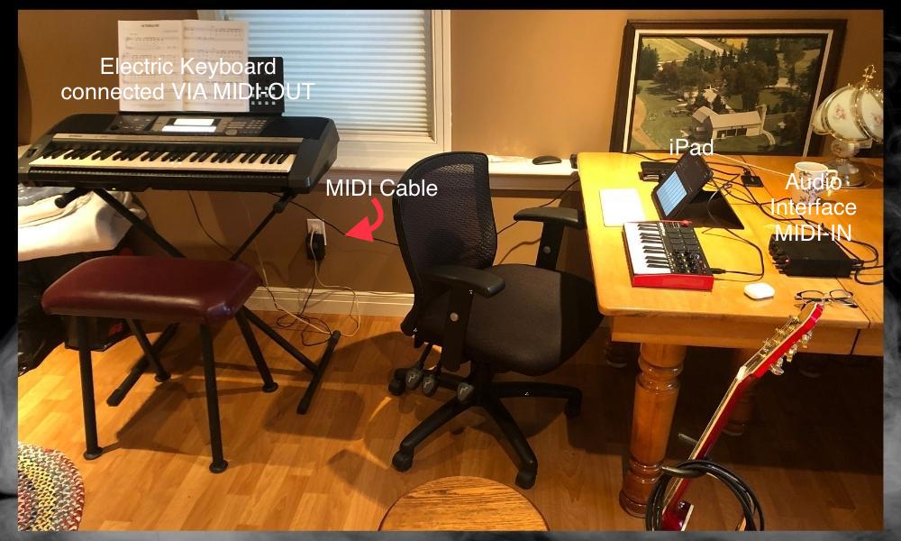 Electric Keyboard MIDI Set-Up - How To Connect An Old Keyboard to Your PC/Mobile [Any DAW]
