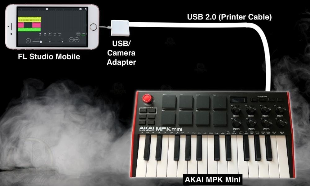 How to Connect FL Studio Mobile to AKAI MPK Mini