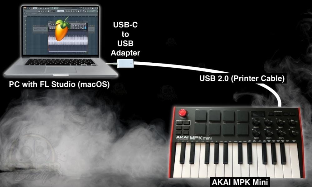 PC to AKAI MPK Mini - How to Set Up The AKAI MPK Mini With FL Studio [macOS/iOS]