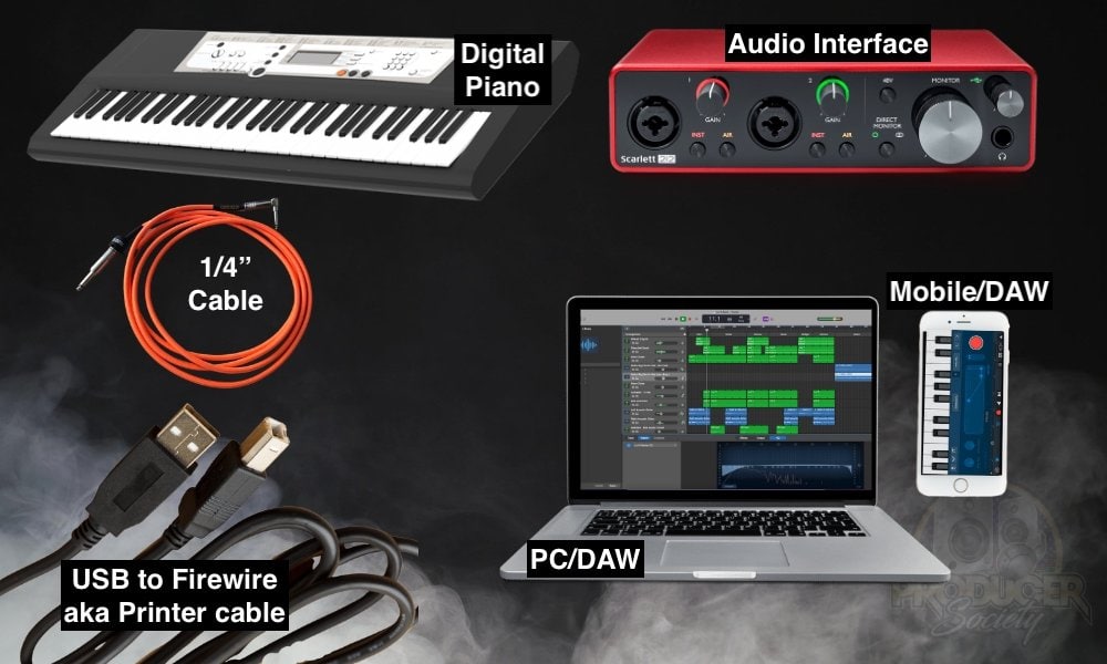 How to Connect A Digital Piano to an Audio Interface [EASY] – Producer  Society