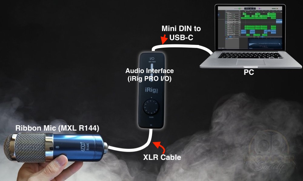 How To Connect A Ribbon Mic to A Computer [A Step-By-Step Guide]  - Infographic 