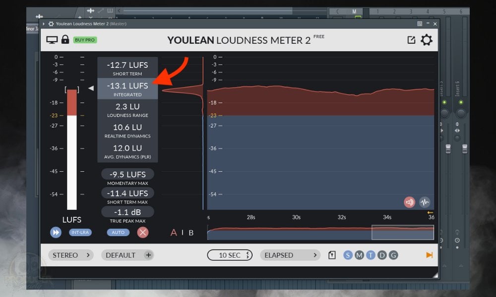 YouLean Metering Tool - Why Are My Songs Too Quiet in FL Studio 