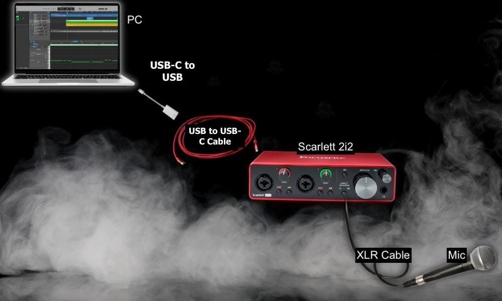 How-to-Connect-a-Mic-to-a-Scarlett-2i2-Image (Updated)