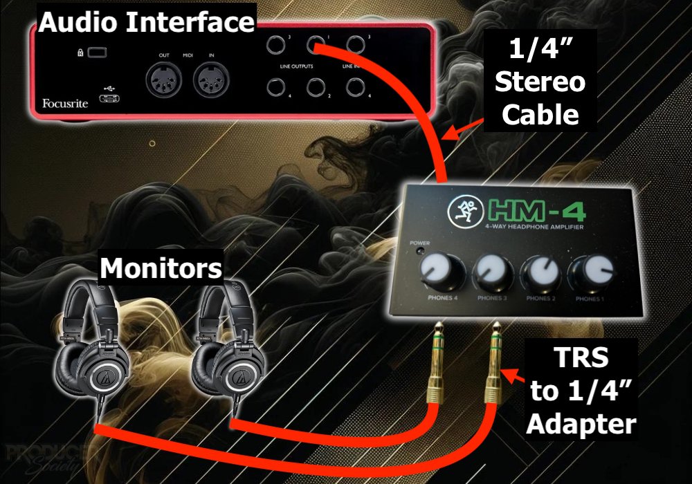 How to Set Up More Headphones With Your Audio Interface With A Splitter 